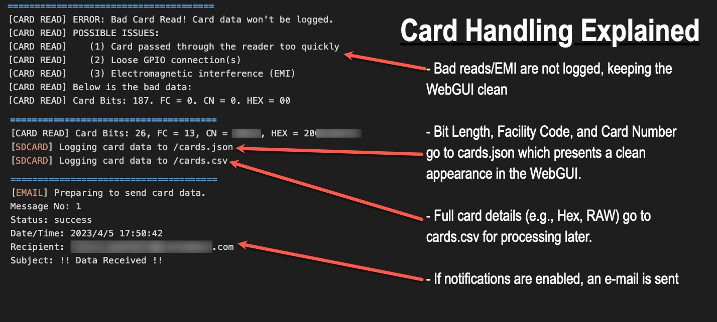 Card Handling