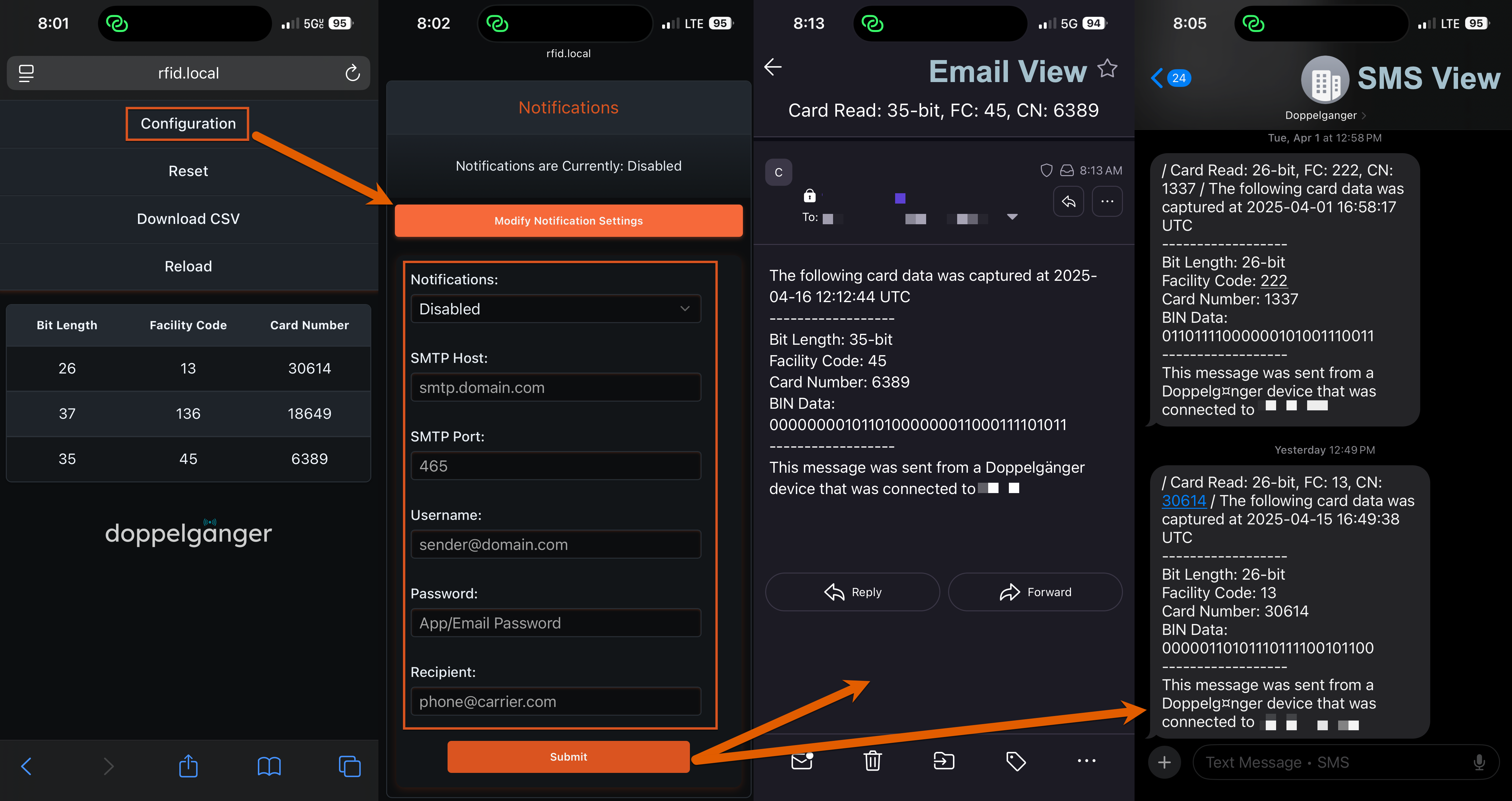 Notifications Setup