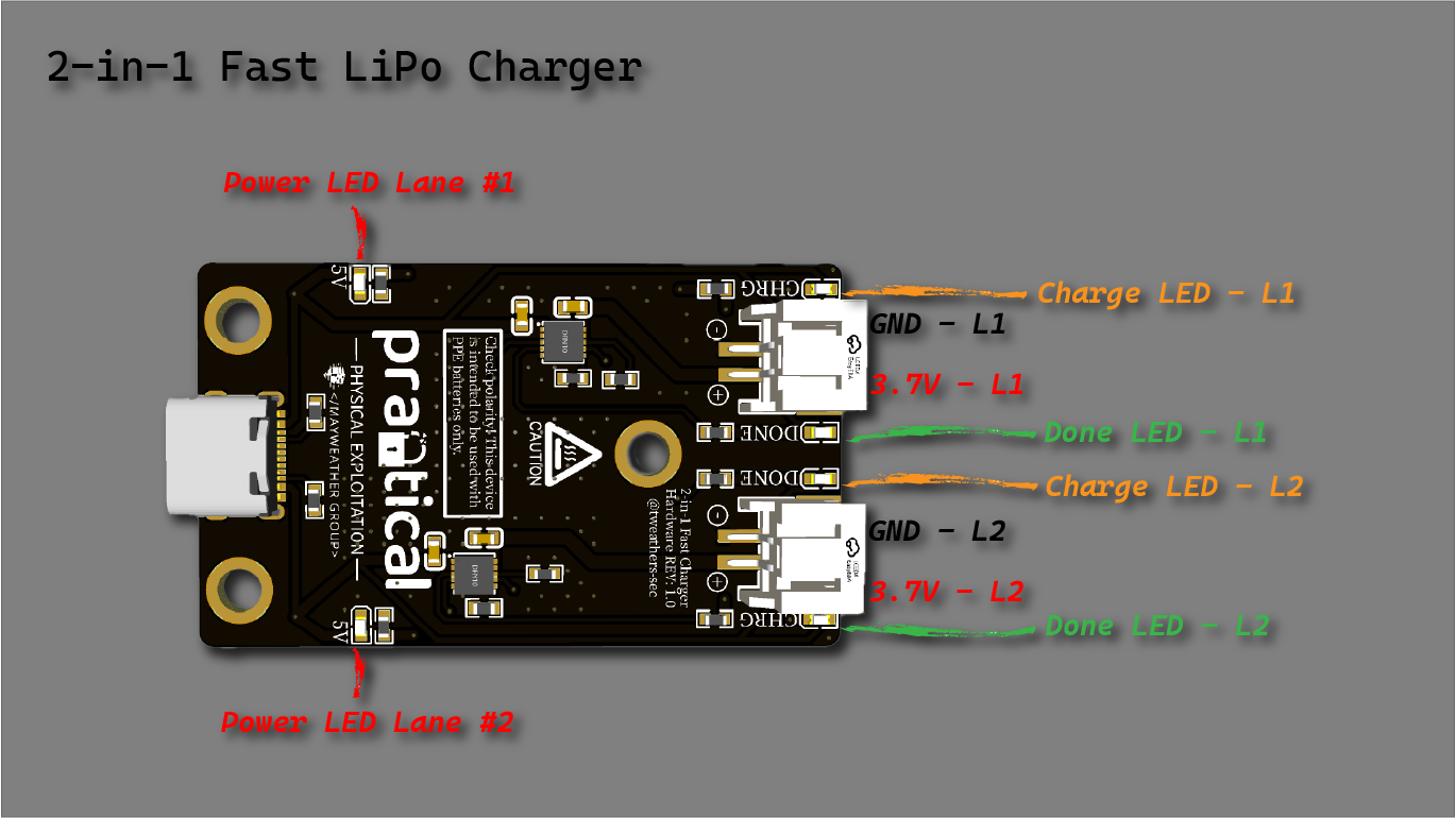 2-in-1 Fast LiPo Charger
