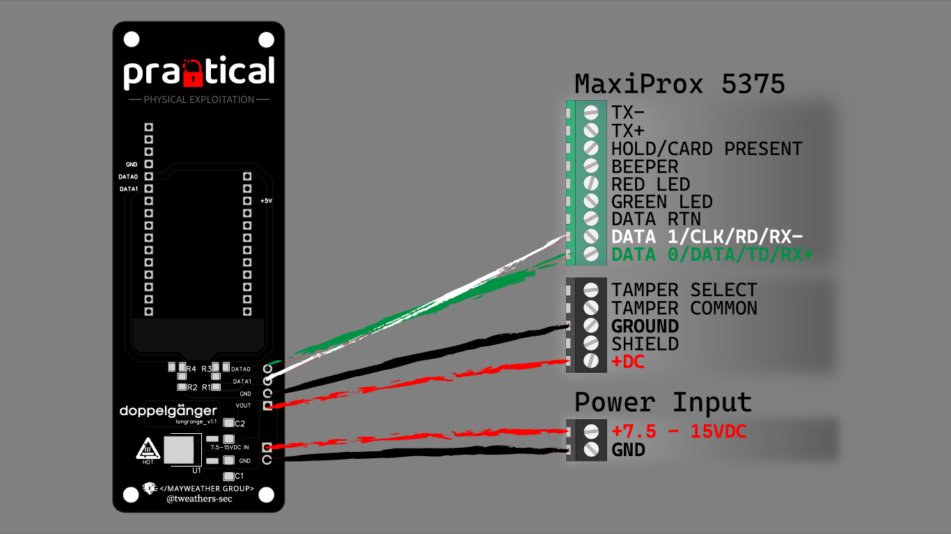 MaxiProx Doppelgänger Breakout Board